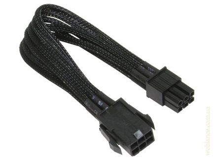 Cabluri nzxt - comandă în interiorul carcasei