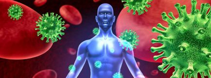 Cum de a consolida eficient sistemul imunitar