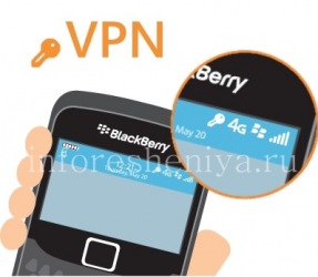 Cum se configurează vpn pe BlackBerry (id, bbm, world, protect)