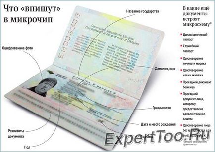 Як оформити закордонний паспорт нового зразка через держпослуги в 2017, зразок