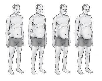 Hogyan határozza meg a hormonális típusú