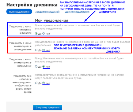 Як відписатися від повідомлень на пошту і ін