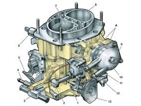 Як відремонтувати карбюратор на ваз