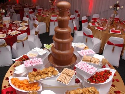 Який весільний десерт краще шість варіантів солодощів для весілля