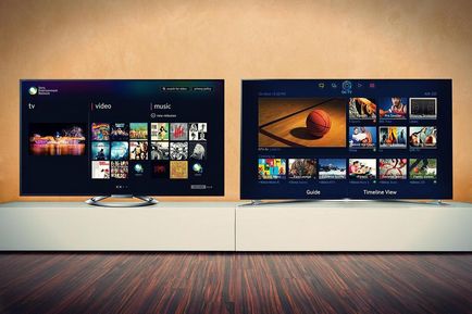 Melyik TV jobb „Samsung” vagy „talpfa” ki mit és hol