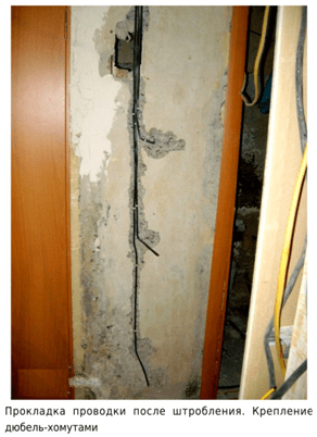 Modificarea cablului într-o casă de panouri