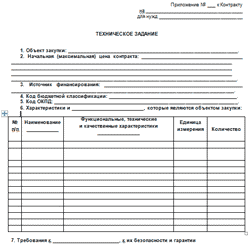 Як правильно скласти технічне завдання по 44-ФЗ