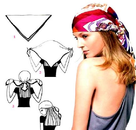 Cum de a lega în mod corespunzător un headscarf, videoclipuri, moduri, carmen, bandaj, opt, clasic și