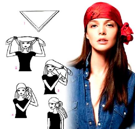 Cum de a lega în mod corespunzător un headscarf, videoclipuri, moduri, carmen, bandaj, opt, clasic și