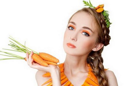 Hogyan kell alkalmazni a vitamin a bőr ampullák, kapszulák, termékek minden
