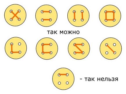 Як пришити гудзики оригінальним способом, злиття стилів