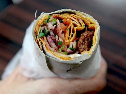 Cum se calculează prețul de cost al shawarma și se deschide un stand