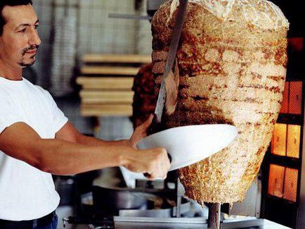 Hogyan számoljuk ki a költségek shawarma és nyitott istálló