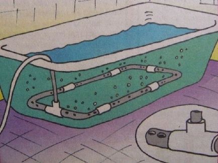 Cum să faci un jacuzzi cu mâinile acasă, tip 1001