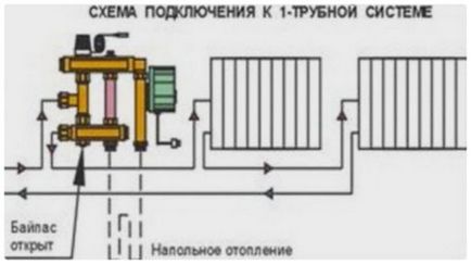 Як зробити змішувальний вузол для теплої підлоги - схема і монтаж