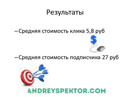 Як зібрати базу передплатників за допомогою чужої розсилки