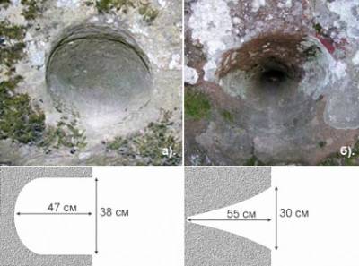 Cum de a construi dolmens sau răspunsuri la întrebări