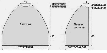 Як своїми руками зшити чохли хутряні в авто - декоративні подушки своїми руками майстер-класи 2017