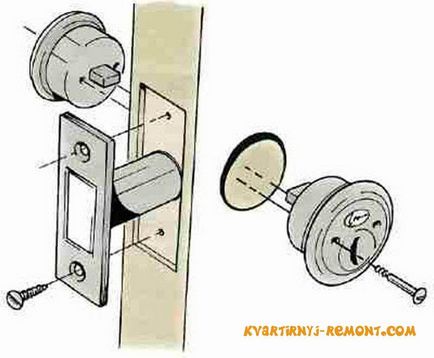 Cum să introduceți o încuietoare în ușa interioară