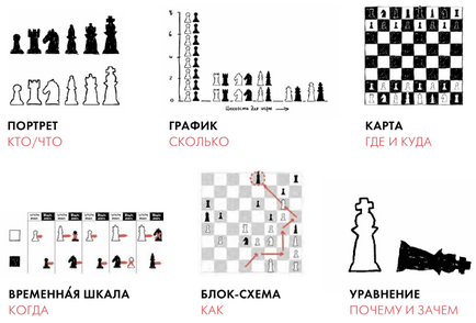 Як зацікавити людей 7 кроків на шляху до видатної презентації