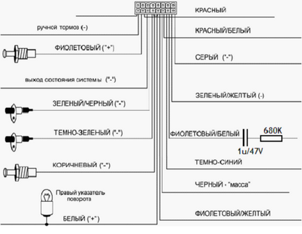 Як змусити працювати автозапуск в сигналке pantera slk-625rs ver 3