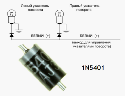 Cum se face munca automat în semnalul pantera slk-625rs ver 3