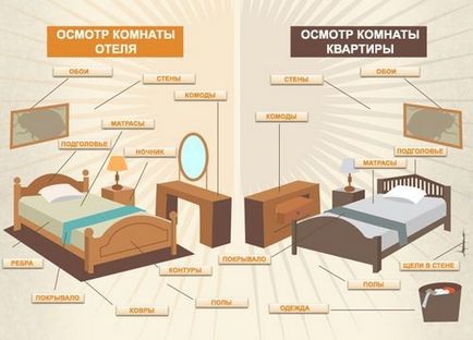 Malation (fufanon) bogarak (malation) Malation (fufanon) a poloska