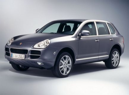 Catalog de piese porsche cayenne - piese auto Porsche Cayenne