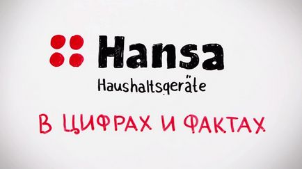 Company Hansa - története és jelene