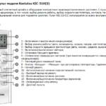 Contoare de aer condiționat și sisteme split-kentatsu, instrucțiuni la panoul de control