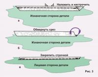 Коса бейка питання і відповіді, зшити самої