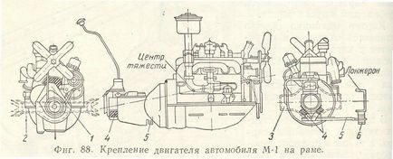 Кріплення двигуна на рамі (стор