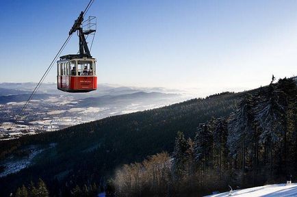 Liberec, Republica Cehă