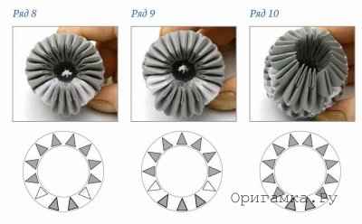 Modular origami 