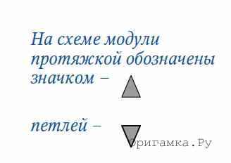 Модульне орігамі «мишка»