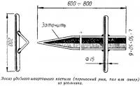 Spațiu de încredere la barca de pe plaja neechipată (consultație