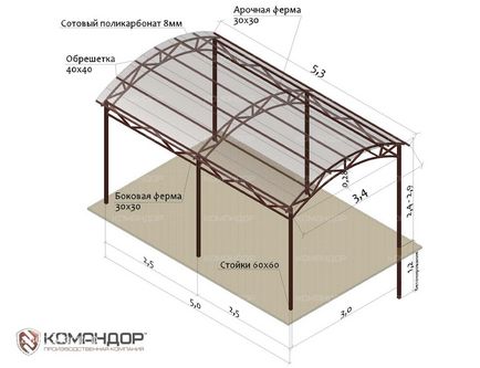 Baldachin pentru masina din policarbonat, din carton ondulat, din lemn, din metal, in casa privata, ca