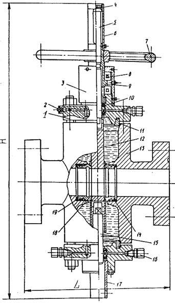 Echipamente de teren - stadopedia