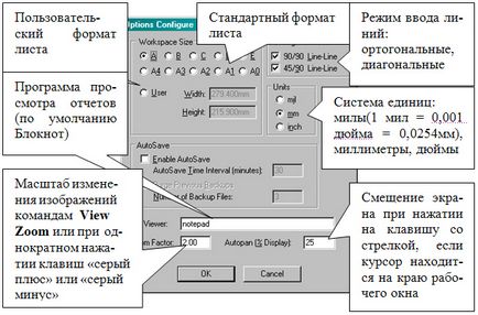 Cunoștințe, prelegere, p-cad