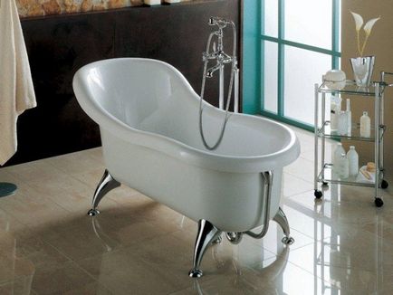Ніжки для ванної чавунної акрілововой і сталевий - відео правильної установки ніжок для ванної