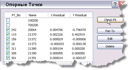 Про опорних точках - довідка, arcgis desktop