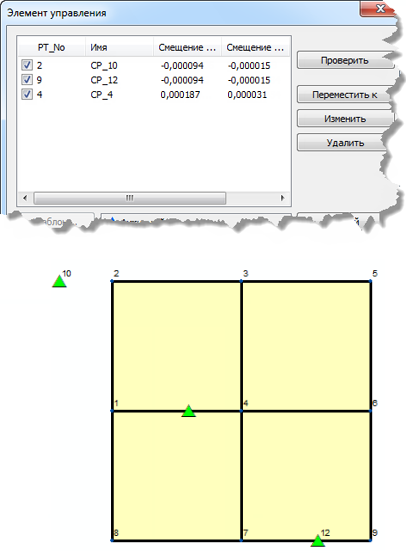 Pe punctele de referință - ajutor, arcgis desktop