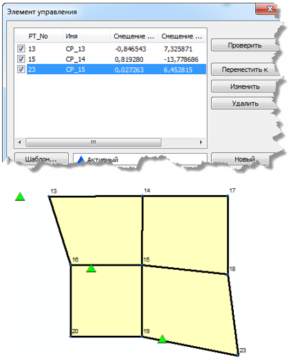 Pe punctele de referință - ajutor, arcgis desktop