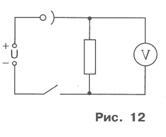 Determinarea încărcăturii electrice elementare prin metoda de electroliză, platforma de conținut