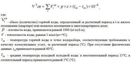 Визначення розміру плати за послуги гарячого водопостачання при відкритій системі ГВП та автономній системі ГВП