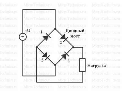 Bazele electronicii