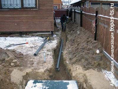 Caracteristici de instalare de sisteme biologice de epurare a apelor uzate în țară, într-o casă de țară, cabana