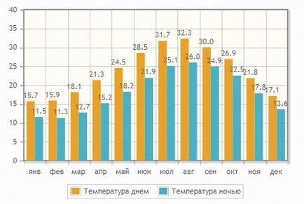 Відпочинок в монастирі 2017, ціни, як дістатися, що подивитися