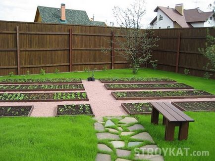 Din proiectul de grădinărit al zonei suburbane până la rezultatul final - un teren, o grădină, o grădină, o reședință de vară