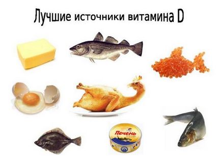 Харчування при остеопорозі у жінок і чоловіків дієта, корисні продукти